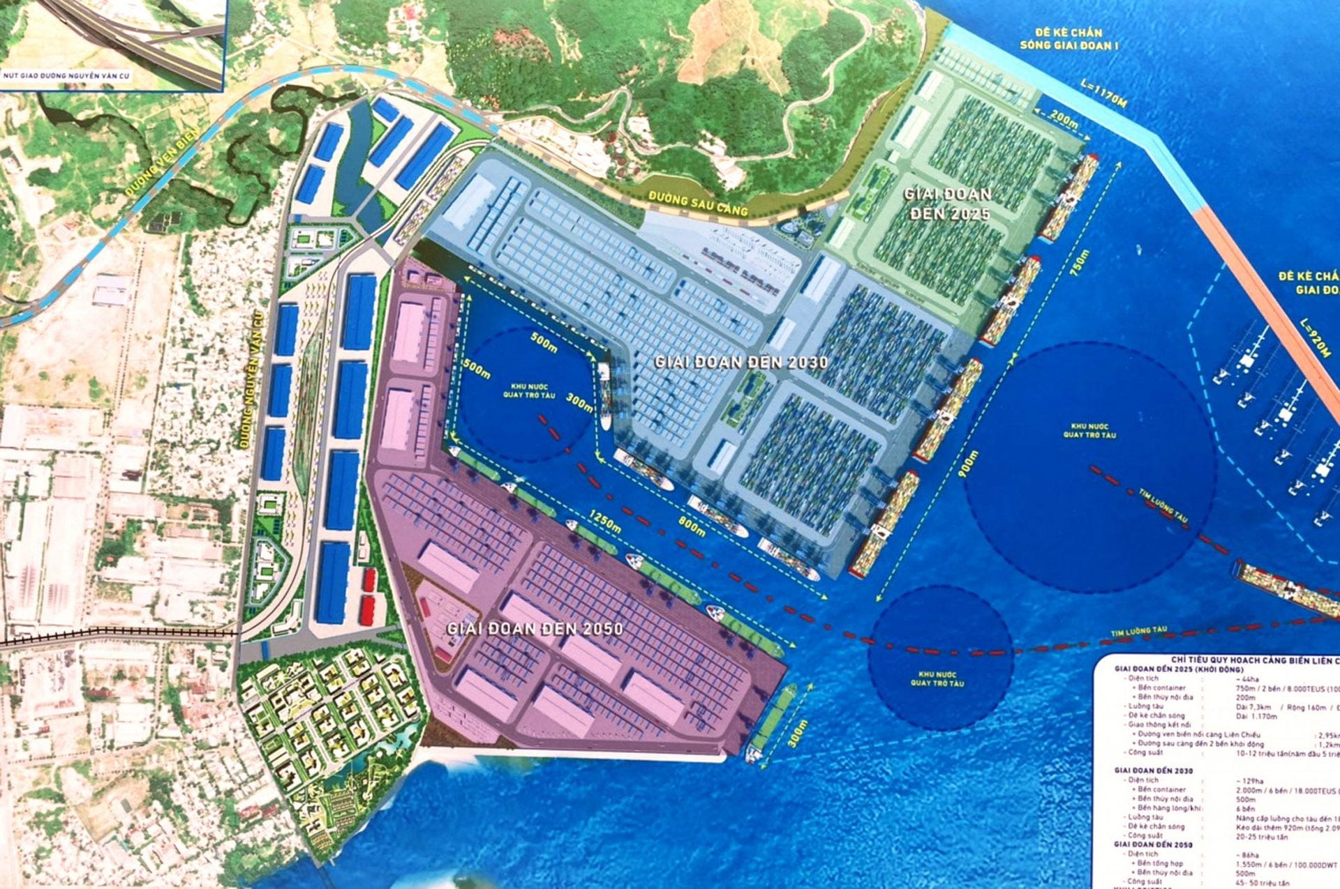 Quy hoạch cảng Liên Chiểu Đà Nẵng